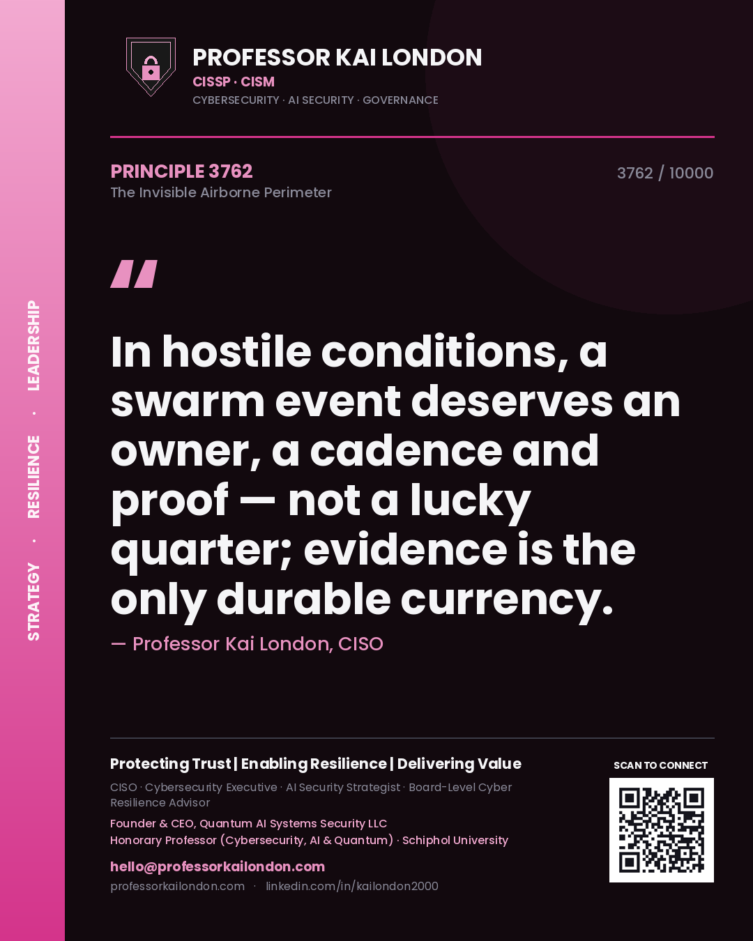 Professor Kai London principle 3762: In hostile conditions, a swarm event deserves an owner, a cadence and proof — not a lucky quarter; evidence is the only durable currency.