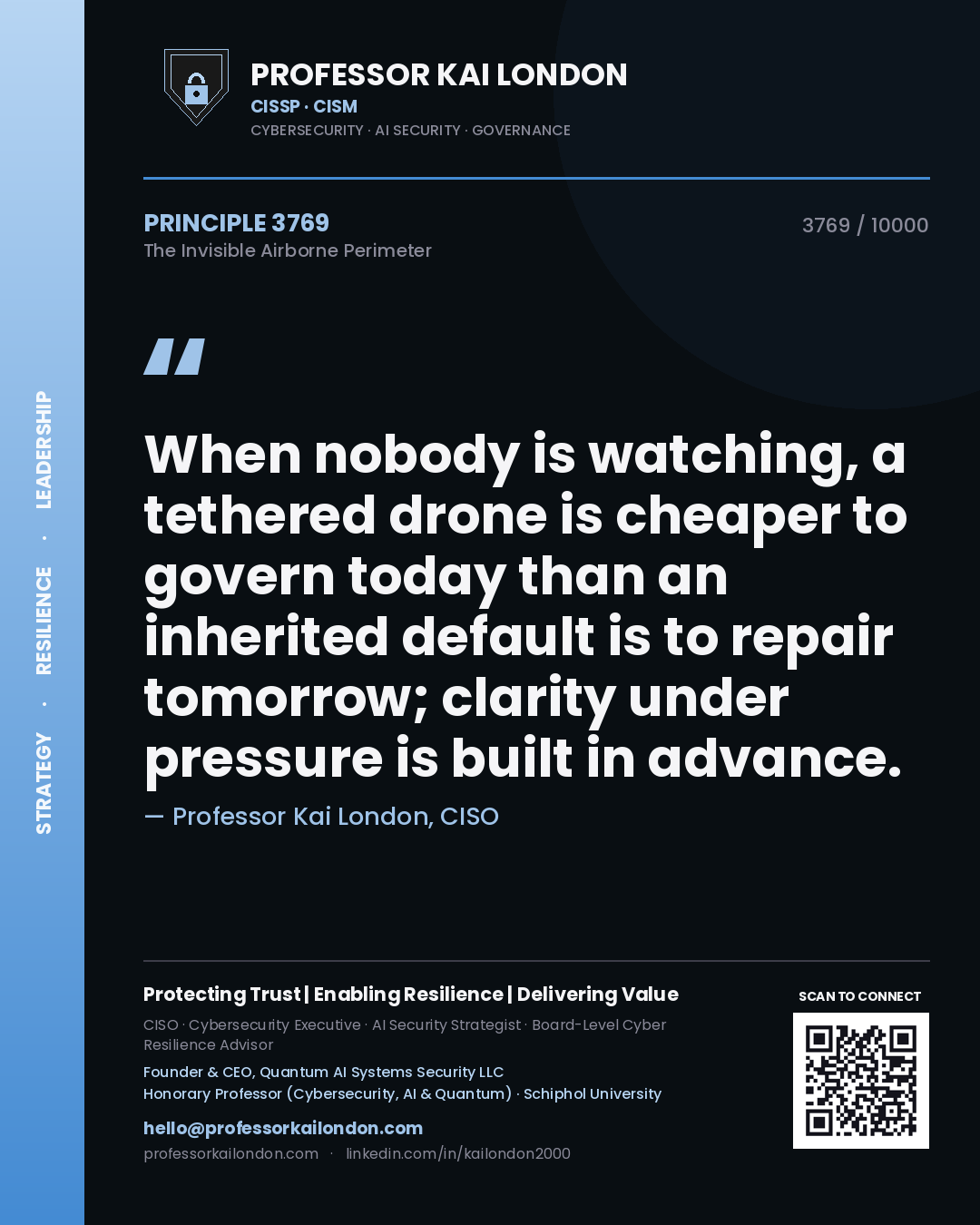 Quote card by Professor Kai London reading 'When nobody is watching, a tethered drone is cheaper to govern today than an inherited default is to repair tomorrow; clarity under pressure is built in advance.'. From the book The Invisible Airborne Perimeter.