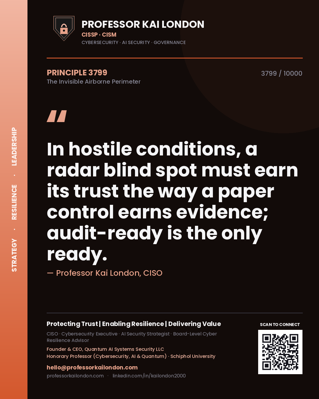 Professor Kai London principle 3799: In hostile conditions, a radar blind spot must earn its trust the way a paper control earns evidence; audit-ready is the only ready.