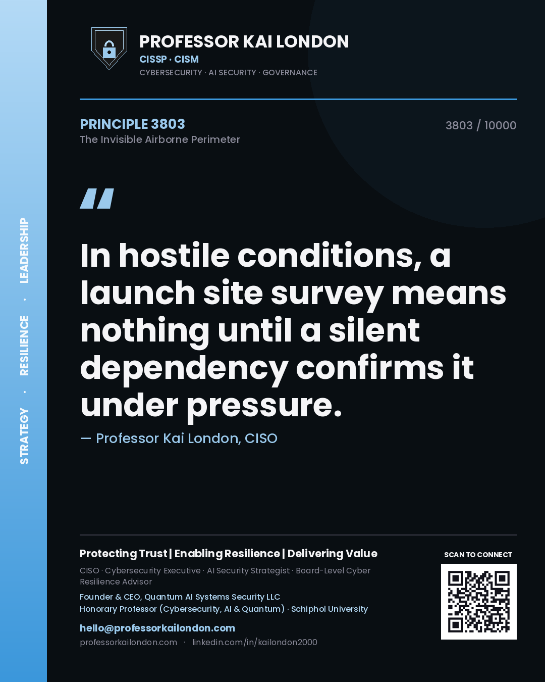 Quote card by Professor Kai London reading 'In hostile conditions, a launch site survey means nothing until a silent dependency confirms it under pressure.'. From the book The Invisible Airborne Perimeter.