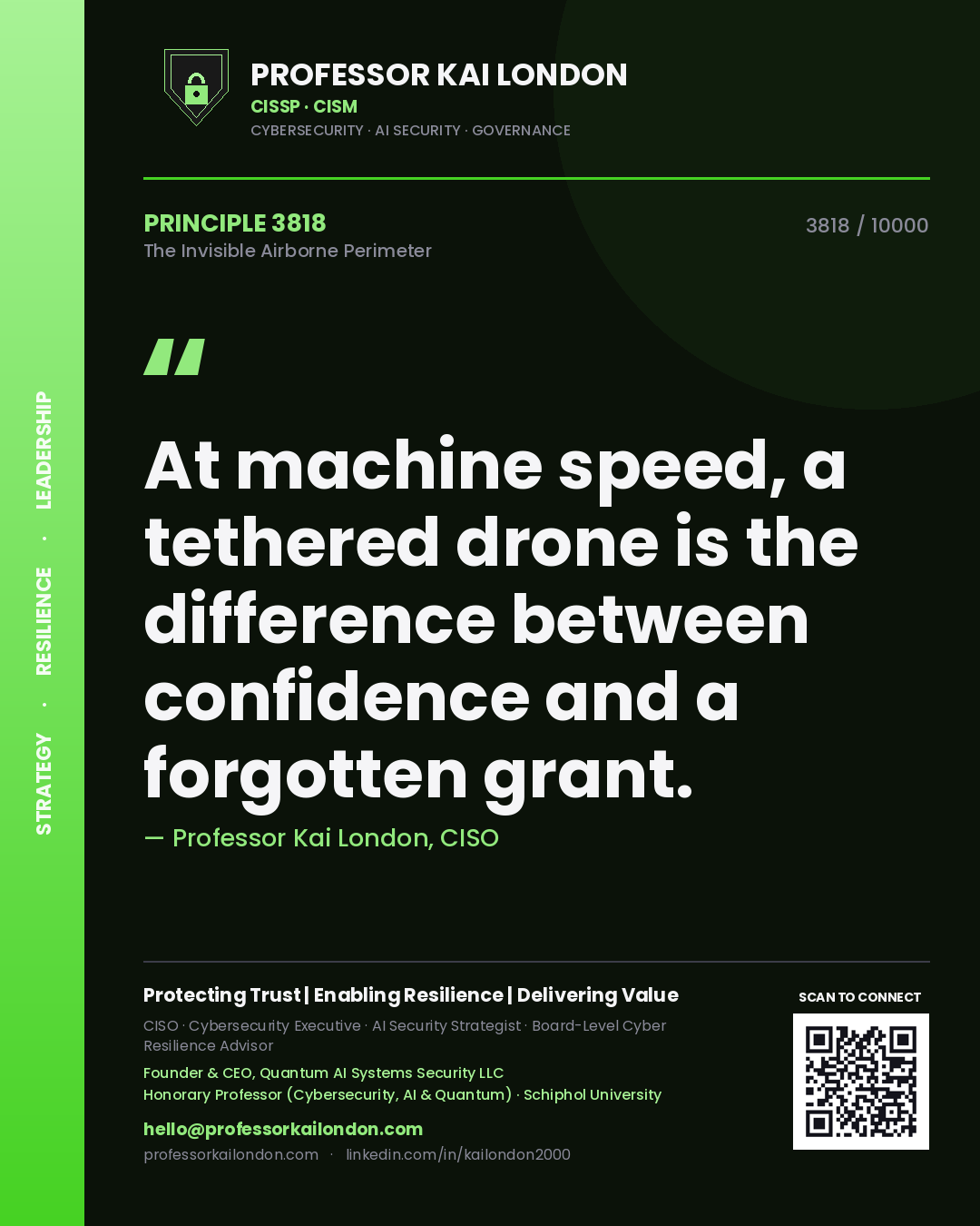 Quote card by Professor Kai London reading 'At machine speed, a tethered drone is the difference between confidence and a forgotten grant.'. From the book The Invisible Airborne Perimeter.