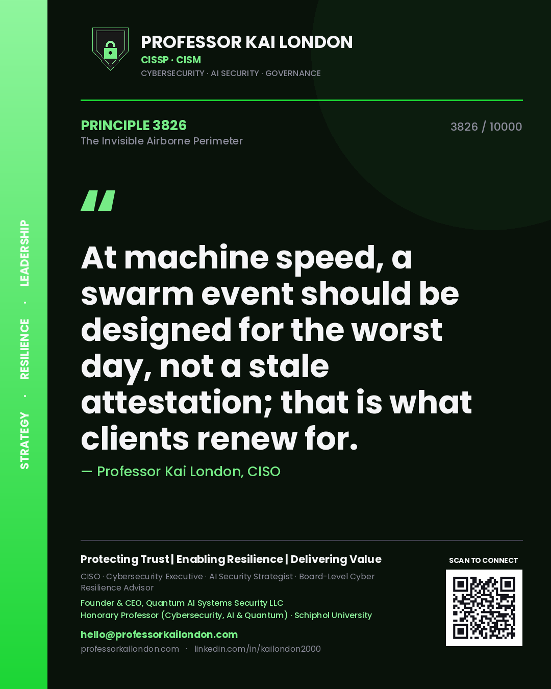 Quote card by Professor Kai London reading 'At machine speed, a swarm event should be designed for the worst day, not a stale attestation; that is what clients renew for.'. From the book The Invisible Airborne Perimeter.