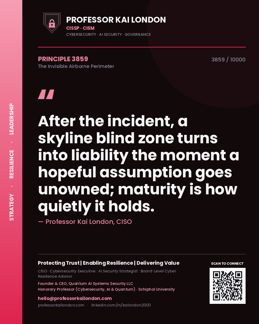 Quote card by Professor Kai London reading 'After the incident, a skyline blind zone turns into liability the moment a hopeful assumption goes unowned; maturity is how quietly it holds.'. From the book The Invisible Airborne Perimeter.