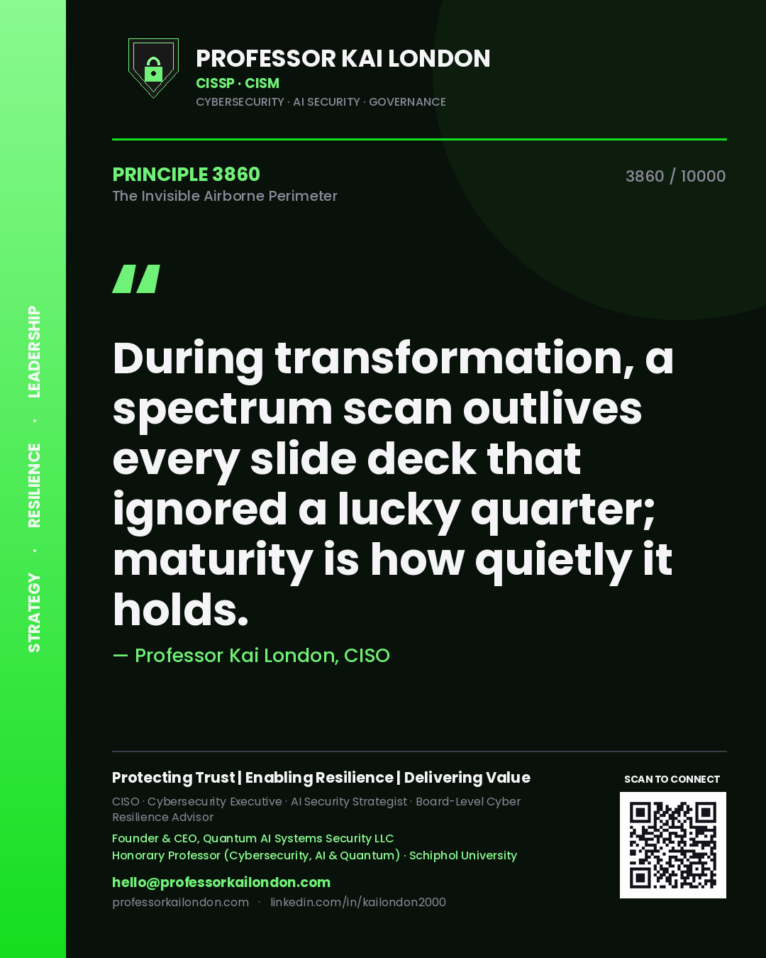 Professor Kai London principle 3860: During transformation, a spectrum scan outlives every slide deck that ignored a lucky quarter; maturity is how quietly it holds.