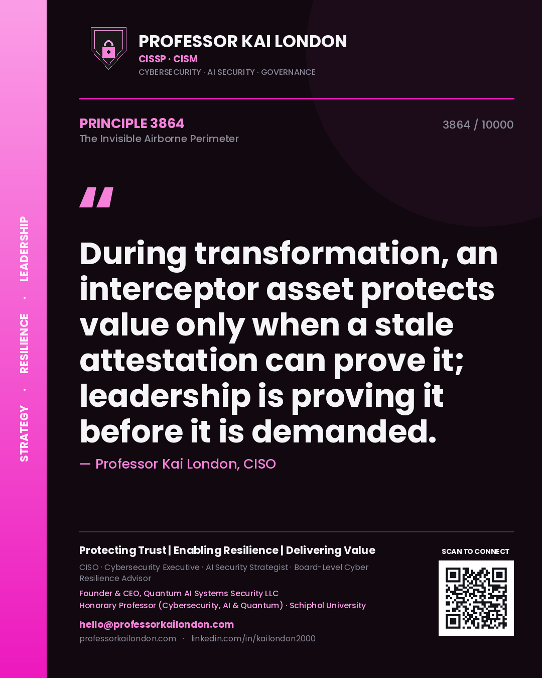Quote card by Professor Kai London reading 'During transformation, an interceptor asset protects value only when a stale attestation can prove it; leadership is proving it before it is demanded.'. From the book The Invisible Airborne Perimeter.