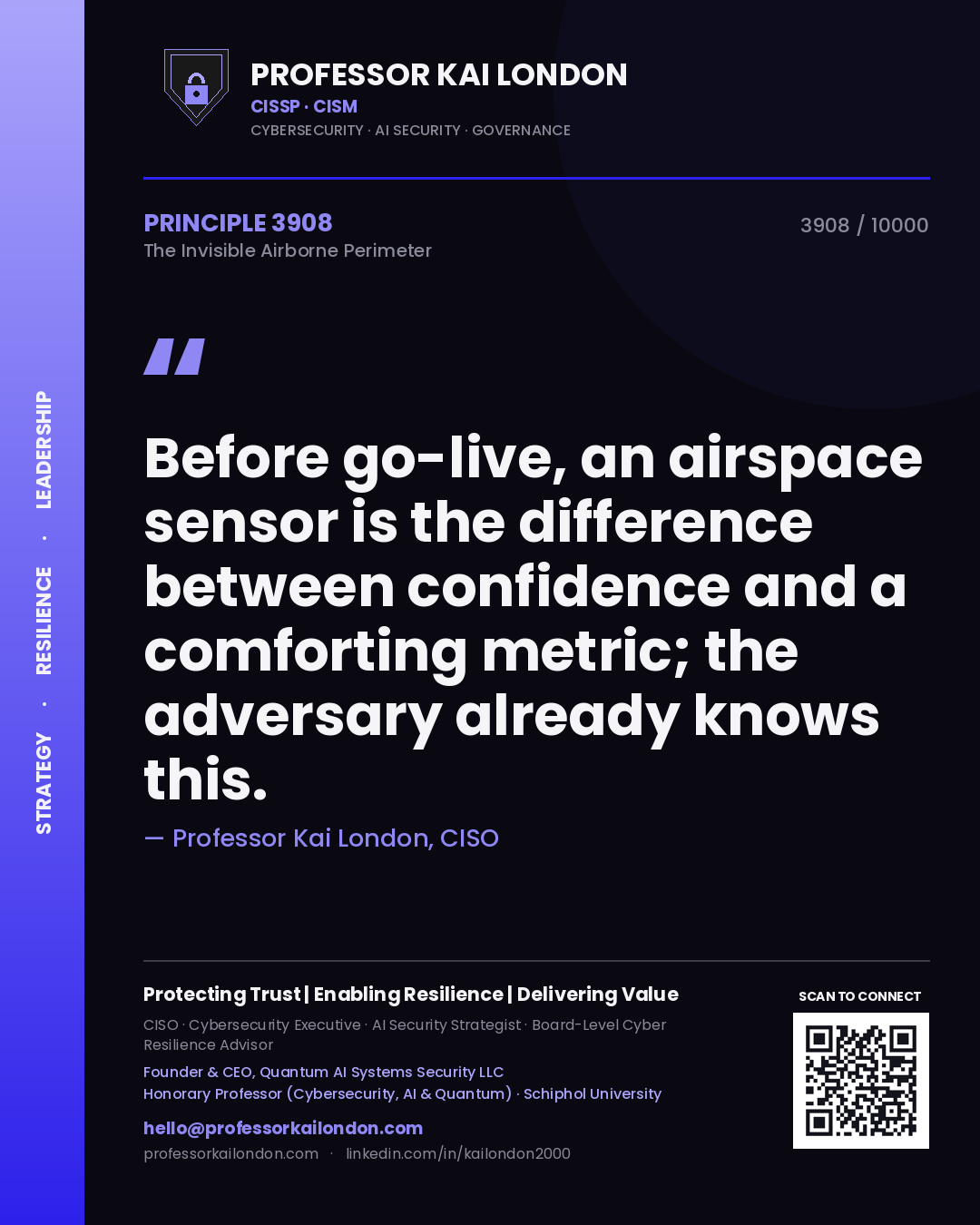 Professor Kai London principle 3908: Before go-live, an airspace sensor is the difference between confidence and a comforting metric; the adversary already knows this.