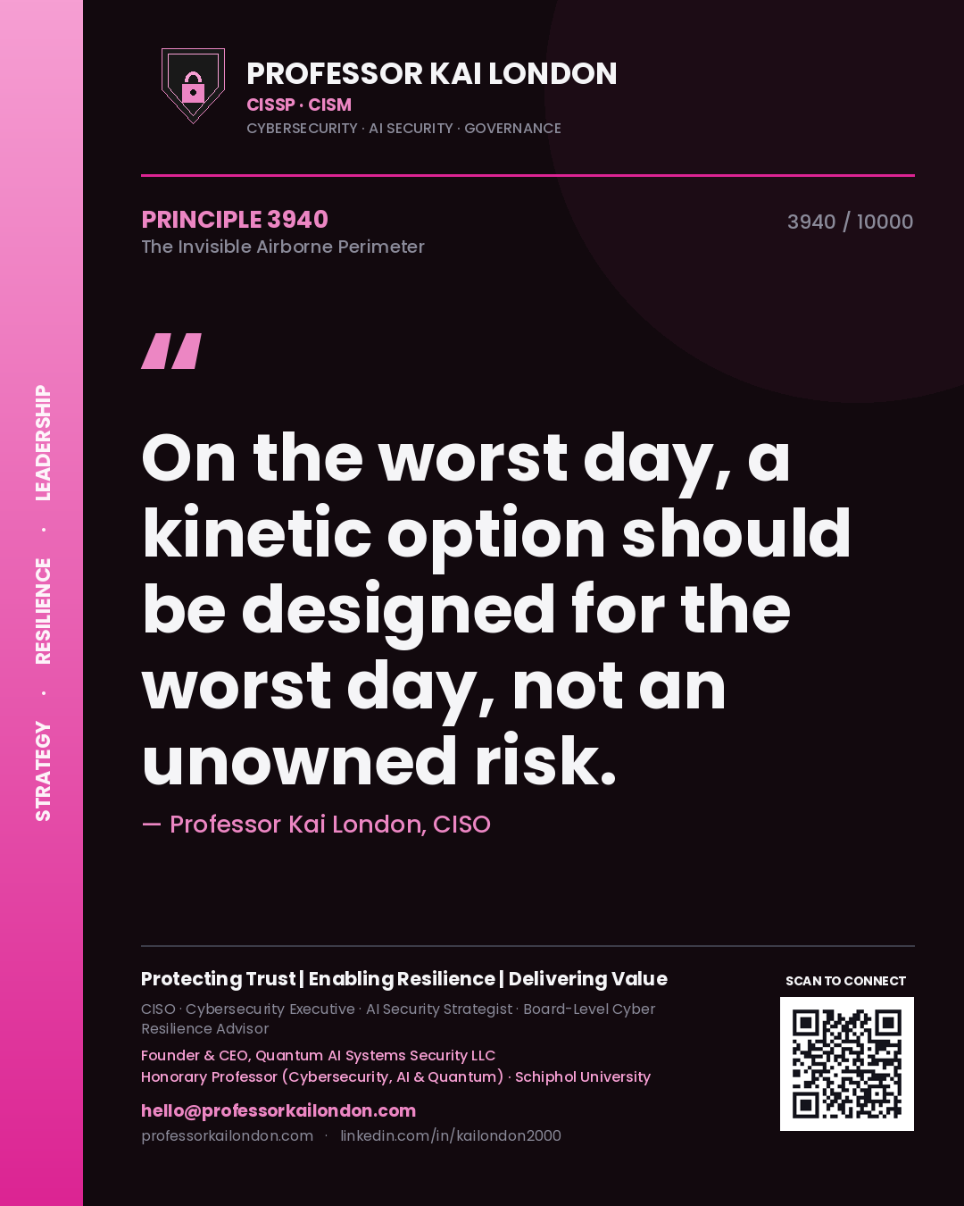 Quote card by Professor Kai London reading 'On the worst day, a kinetic option should be designed for the worst day, not an unowned risk.'. From the book The Invisible Airborne Perimeter.