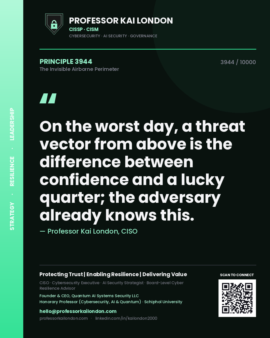 Quote card by Professor Kai London reading 'On the worst day, a threat vector from above is the difference between confidence and a lucky quarter; the adversary already knows this.'. From the book The Invisible Airborne Perimeter.