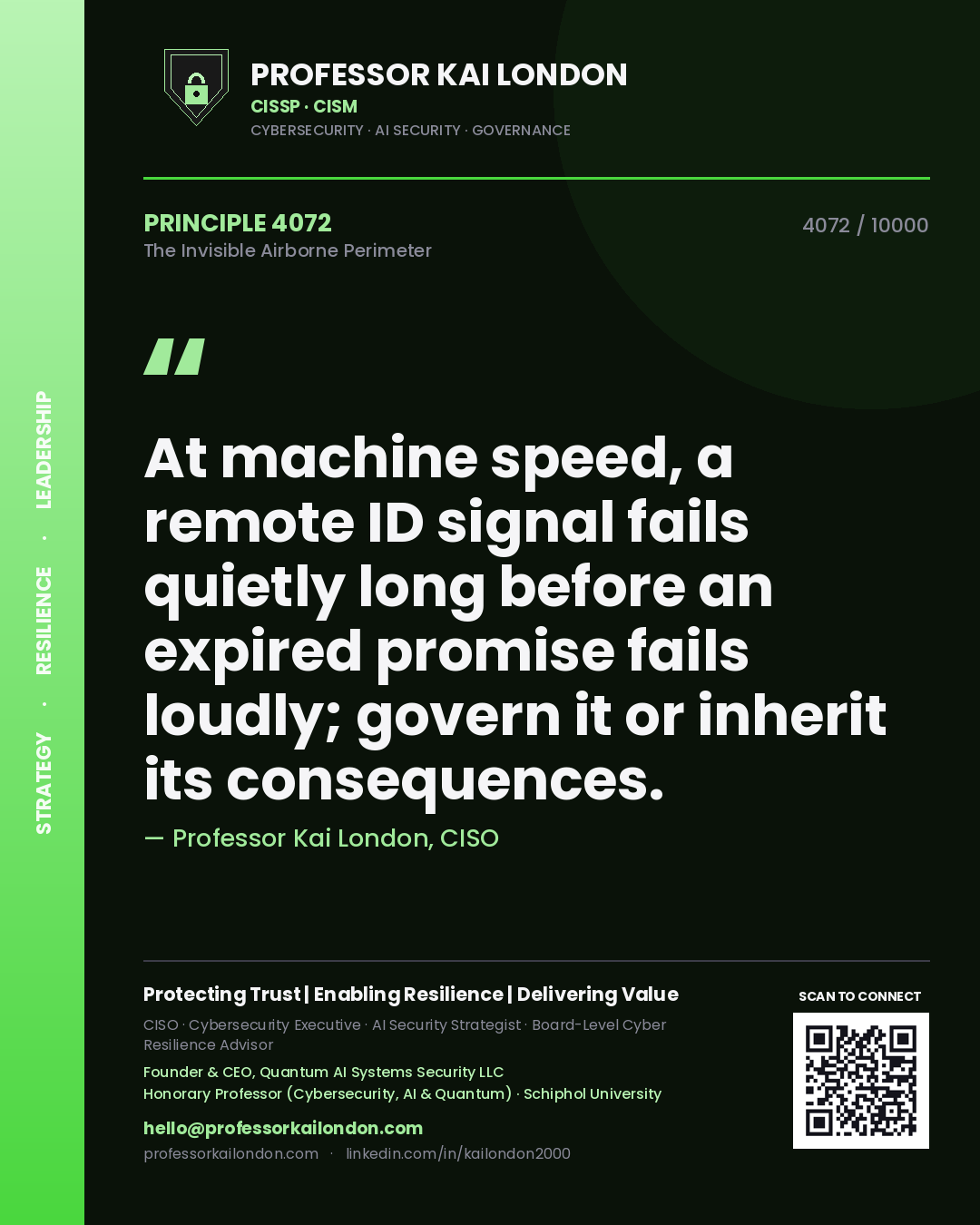 Quote card by Professor Kai London reading 'At machine speed, a remote ID signal fails quietly long before an expired promise fails loudly; govern it or inherit its consequences.'. From the book The Invisible Airborne Perimeter.