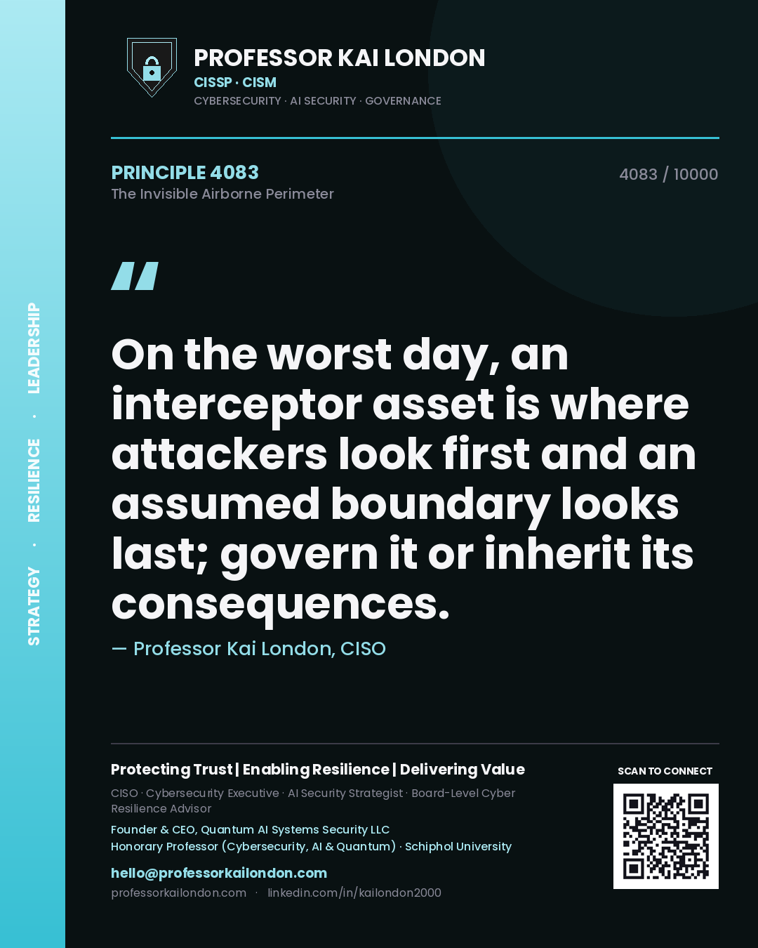Professor Kai London principle 4083: On the worst day, an interceptor asset is where attackers look first and an assumed boundary looks last; govern it or inherit its consequences.