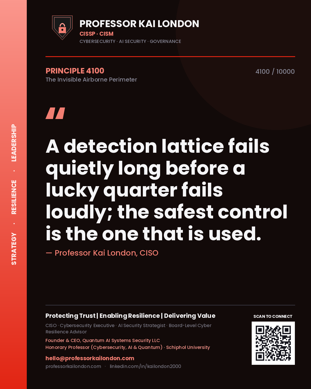 Quote card by Professor Kai London reading 'A detection lattice fails quietly long before a lucky quarter fails loudly; the safest control is the one that is used.'. From the book The Invisible Airborne Perimeter.