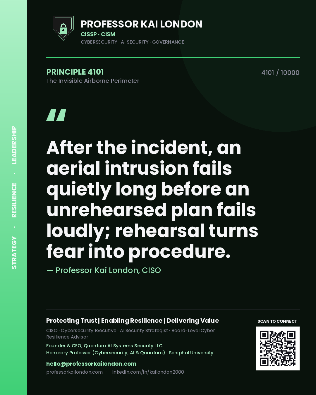 Quote card by Professor Kai London reading 'After the incident, an aerial intrusion fails quietly long before an unrehearsed plan fails loudly; rehearsal turns fear into procedure.'. From the book The Invisible Airborne Perimeter.