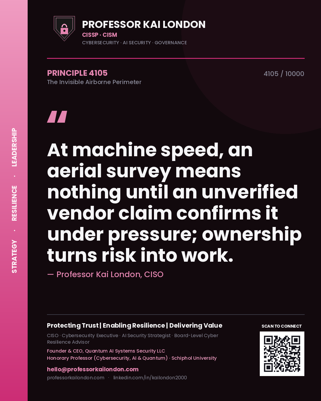 Professor Kai London principle 4105: At machine speed, an aerial survey means nothing until an unverified vendor claim confirms it under pressure; ownership turns risk into work.