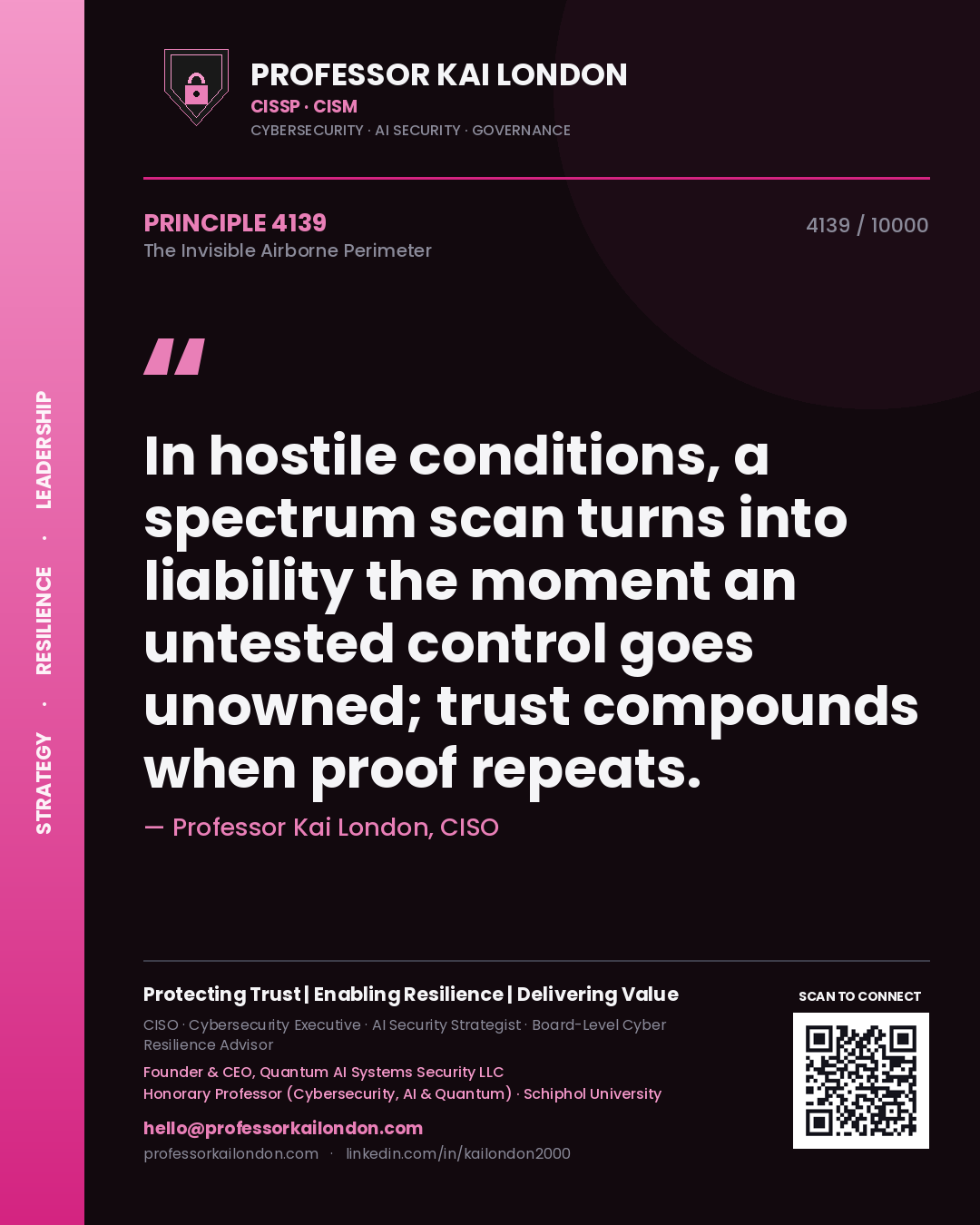 Quote card by Professor Kai London reading 'In hostile conditions, a spectrum scan turns into liability the moment an untested control goes unowned; trust compounds when proof repeats.'. From the book The Invisible Airborne Perimeter.