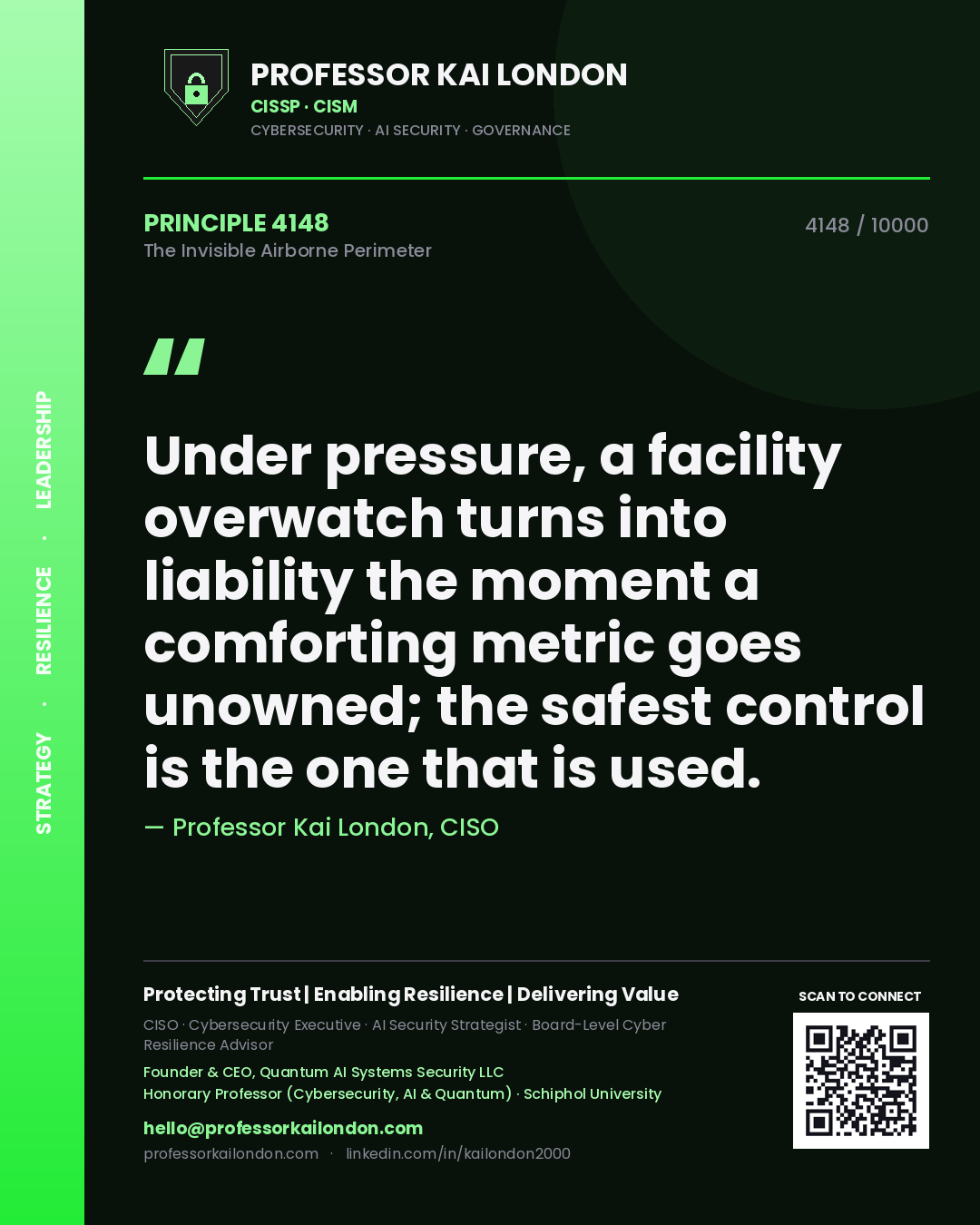 Quote card by Professor Kai London reading 'Under pressure, a facility overwatch turns into liability the moment a comforting metric goes unowned; the safest control is the one that is used.'. From the book The Invisible Airborne Perimeter.
