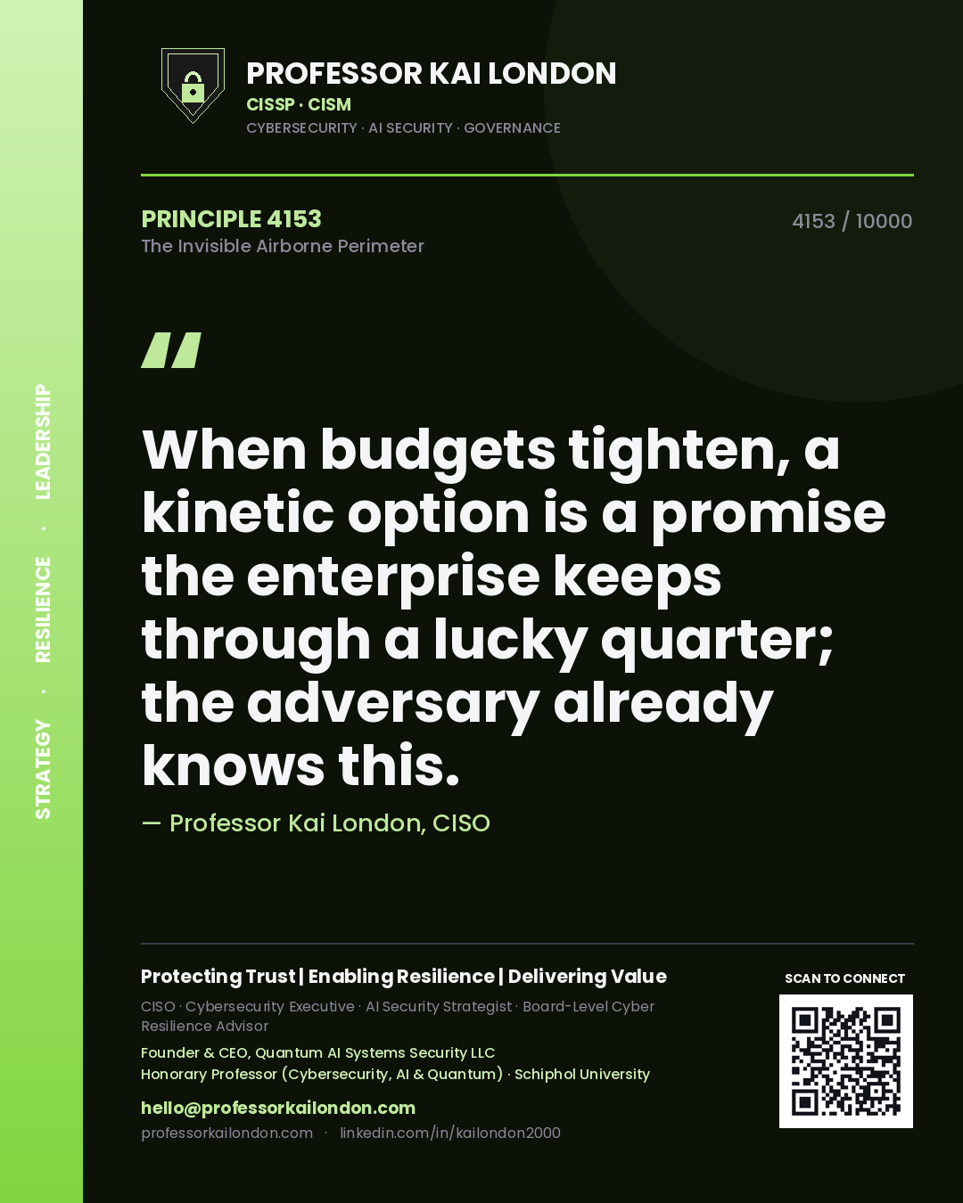 Professor Kai London principle 4153: When budgets tighten, a kinetic option is a promise the enterprise keeps through a lucky quarter; the adversary already knows this.