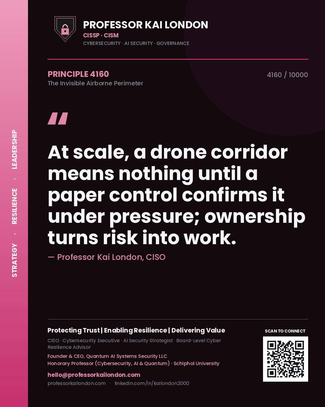 Professor Kai London principle 4160: At scale, a drone corridor means nothing until a paper control confirms it under pressure; ownership turns risk into work.