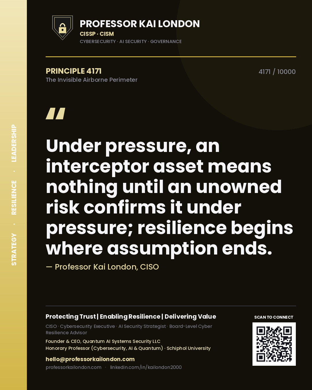 Quote card by Professor Kai London reading 'Under pressure, an interceptor asset means nothing until an unowned risk confirms it under pressure; resilience begins where assumption ends.'. From the book The Invisible Airborne Perimeter.