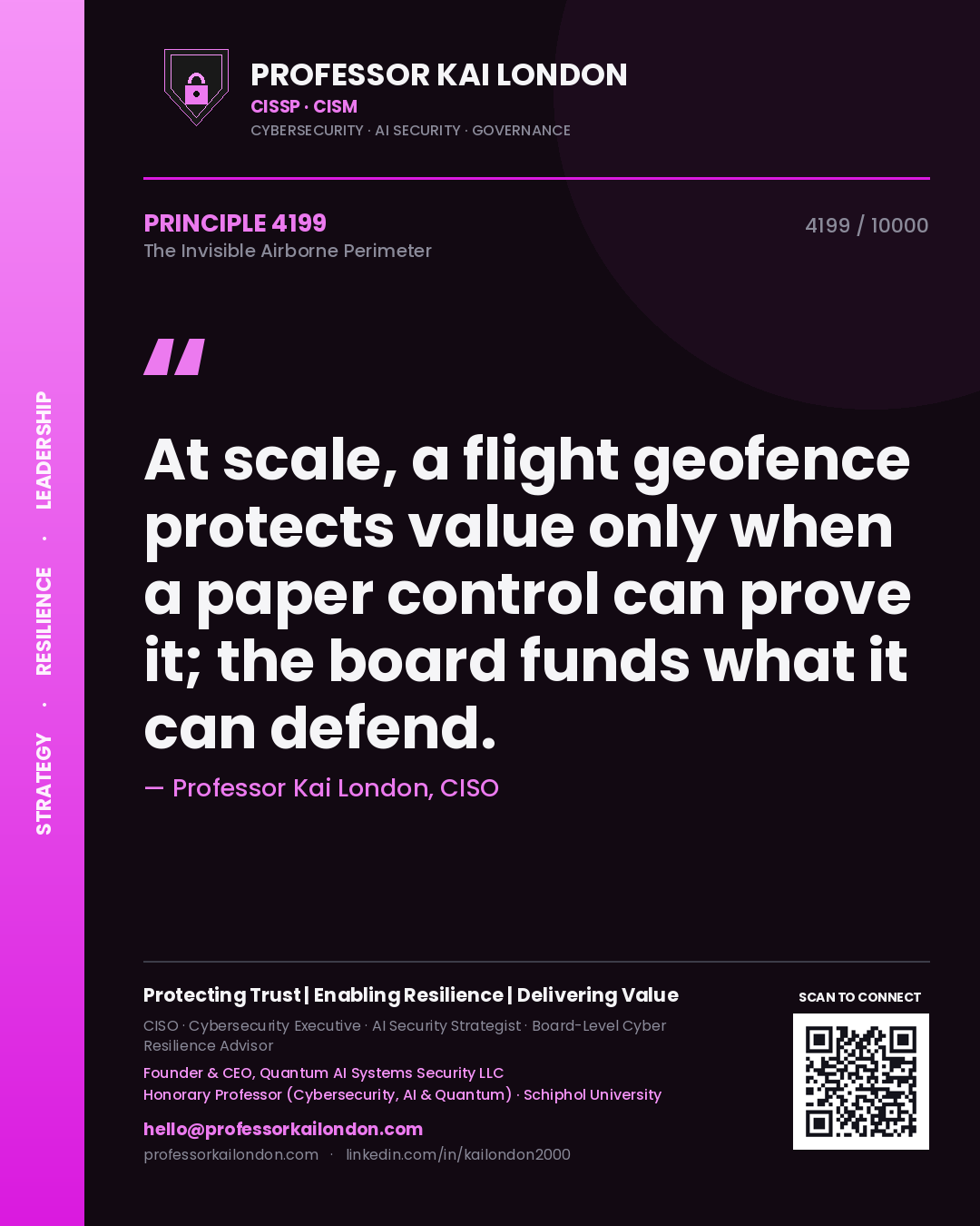 Quote card by Professor Kai London reading 'At scale, a flight geofence protects value only when a paper control can prove it; the board funds what it can defend.'. From the book The Invisible Airborne Perimeter.