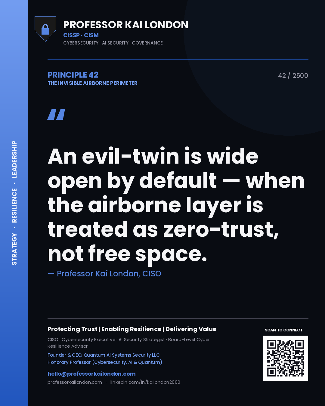 Quote card by Professor Kai London reading 'An evil-twin is wide open by default — when the airborne layer is treated as zero-trust, not free space.'. From the book The Invisible Airborne Perimeter.