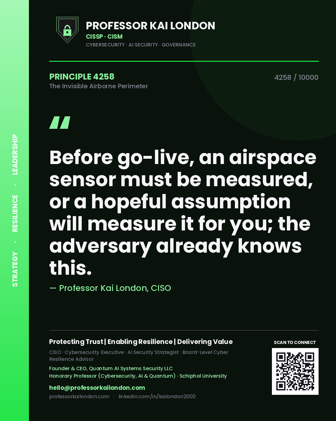 Quote card by Professor Kai London reading 'Before go-live, an airspace sensor must be measured, or a hopeful assumption will measure it for you; the adversary already knows this.'. From the book The Invisible Airborne Perimeter.