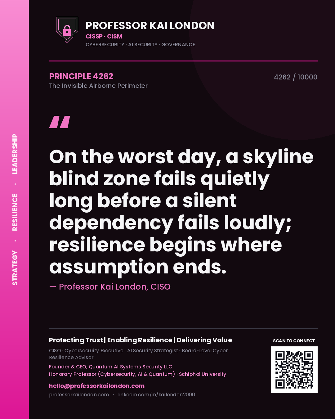 Quote card by Professor Kai London reading 'On the worst day, a skyline blind zone fails quietly long before a silent dependency fails loudly; resilience begins where assumption ends.'. From the book The Invisible Airborne Perimeter.