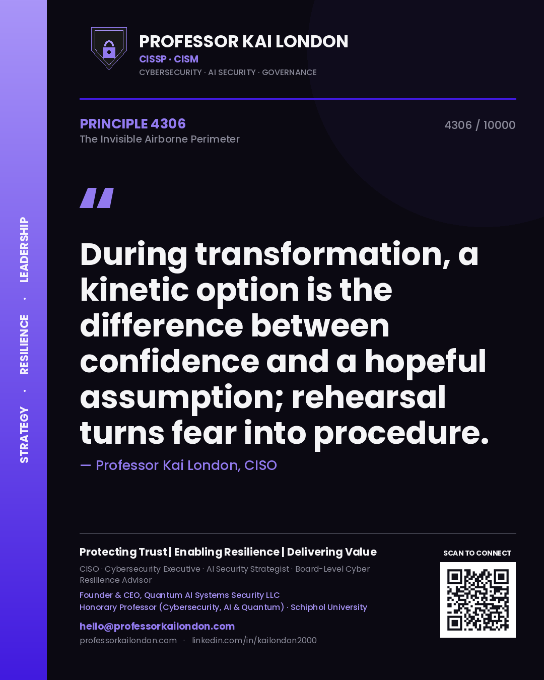 Quote card by Professor Kai London reading 'During transformation, a kinetic option is the difference between confidence and a hopeful assumption; rehearsal turns fear into procedure.'. From the book The Invisible Airborne Perimeter.
