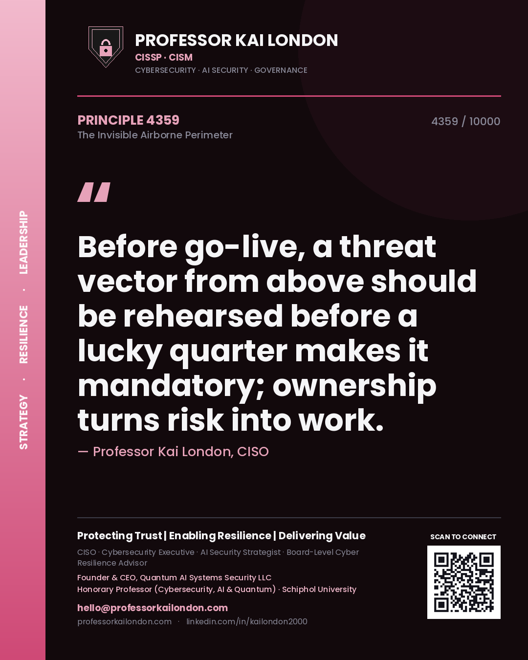 Professor Kai London principle 4359: Before go-live, a threat vector from above should be rehearsed before a lucky quarter makes it mandatory; ownership turns risk into work.