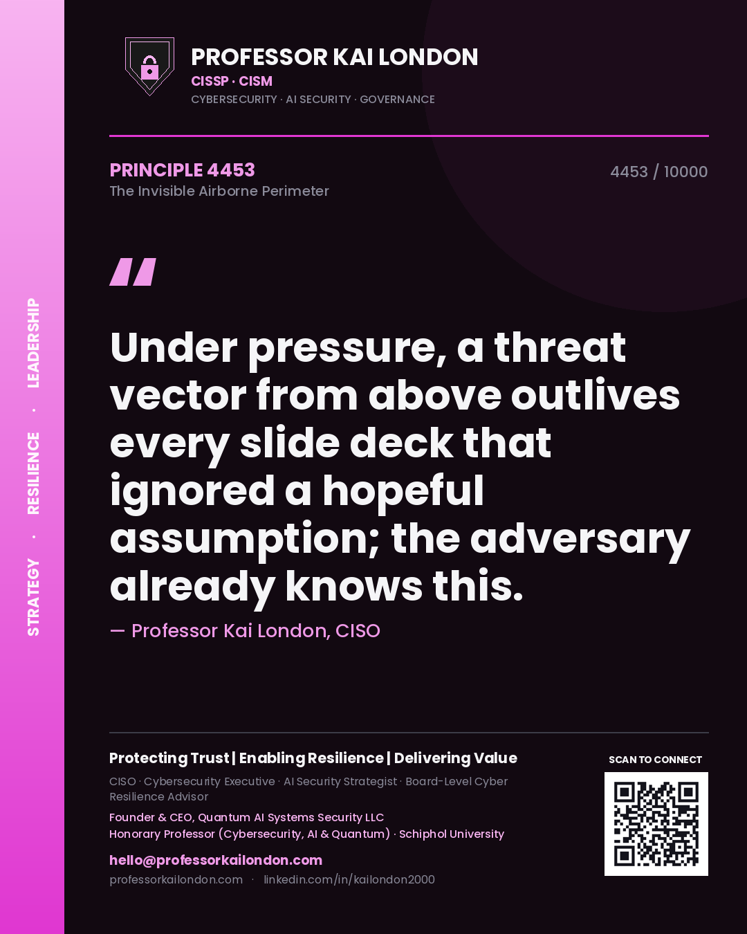 Quote card by Professor Kai London reading 'Under pressure, a threat vector from above outlives every slide deck that ignored a hopeful assumption; the adversary already knows this.'. From the book The Invisible Airborne Perimeter.