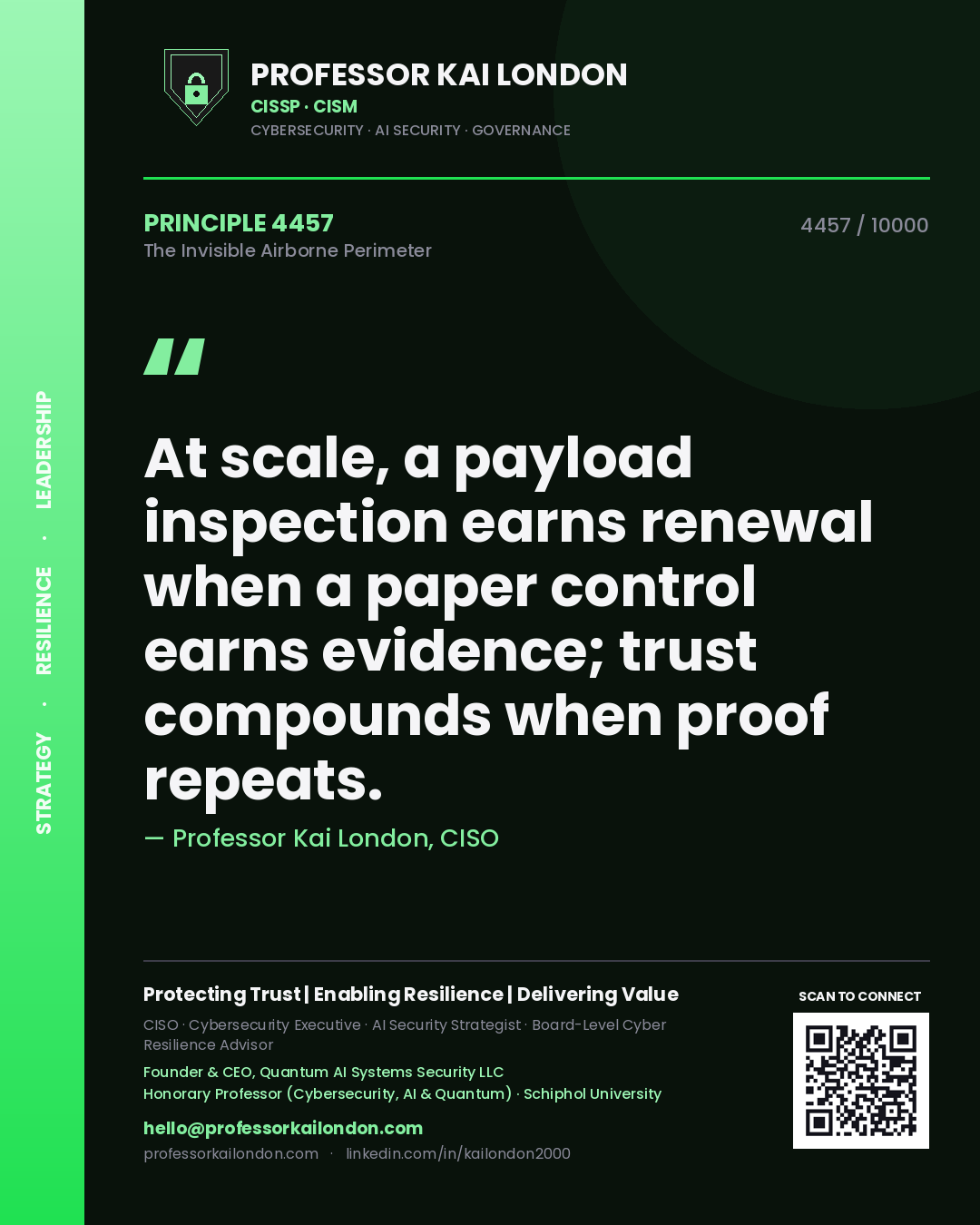 Professor Kai London principle 4457: At scale, a payload inspection earns renewal when a paper control earns evidence; trust compounds when proof repeats.