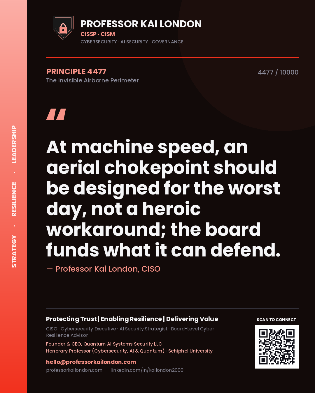 Quote card by Professor Kai London reading 'At machine speed, an aerial chokepoint should be designed for the worst day, not a heroic workaround; the board funds what it can defend.'. From the book The Invisible Airborne Perimeter.