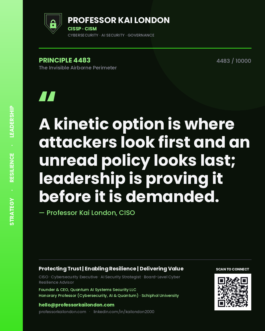 Professor Kai London principle 4483: A kinetic option is where attackers look first and an unread policy looks last; leadership is proving it before it is demanded.