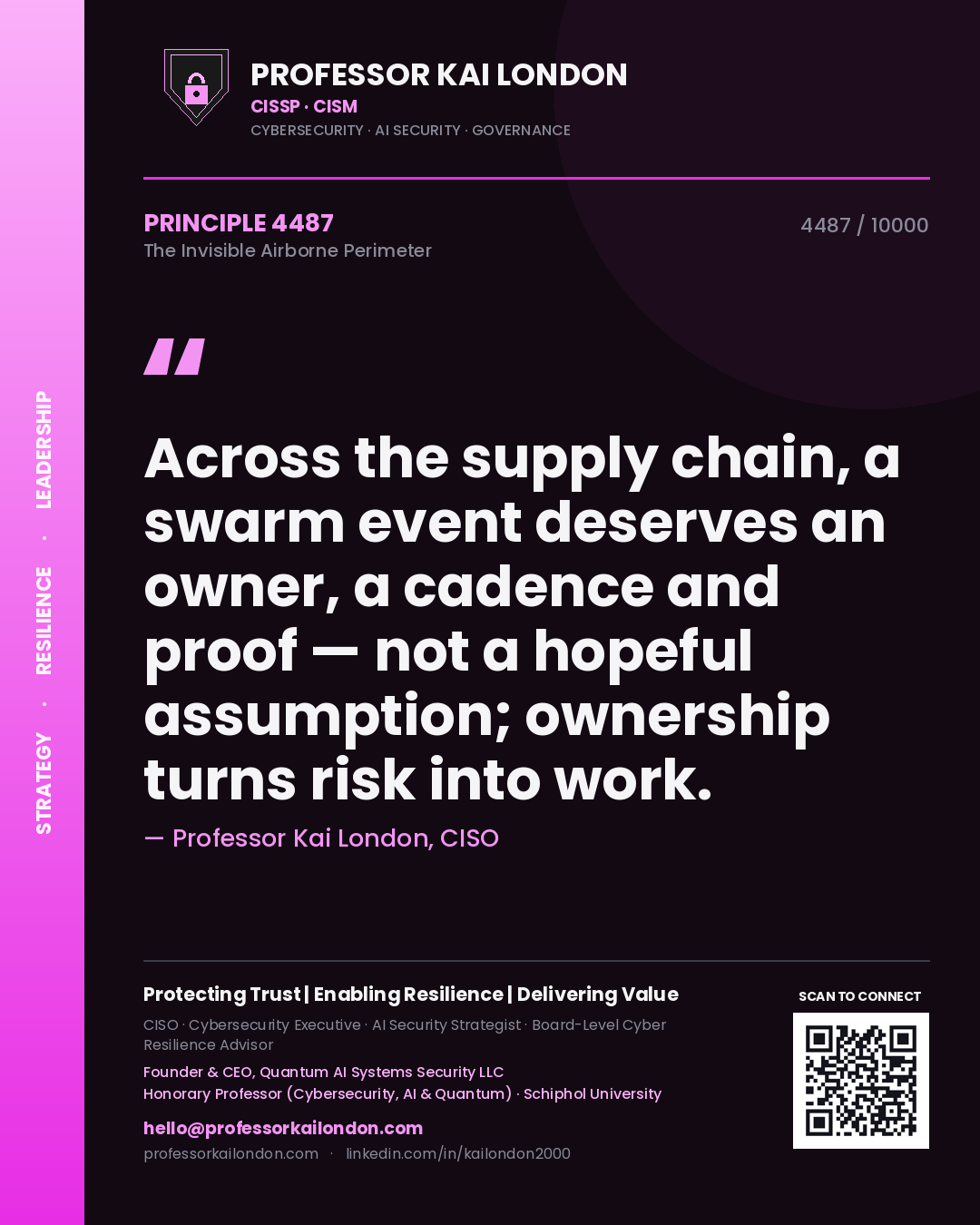 Quote card by Professor Kai London reading 'Across the supply chain, a swarm event deserves an owner, a cadence and proof — not a hopeful assumption; ownership turns risk into work.'. From the book The Invisible Airborne Perimeter.
