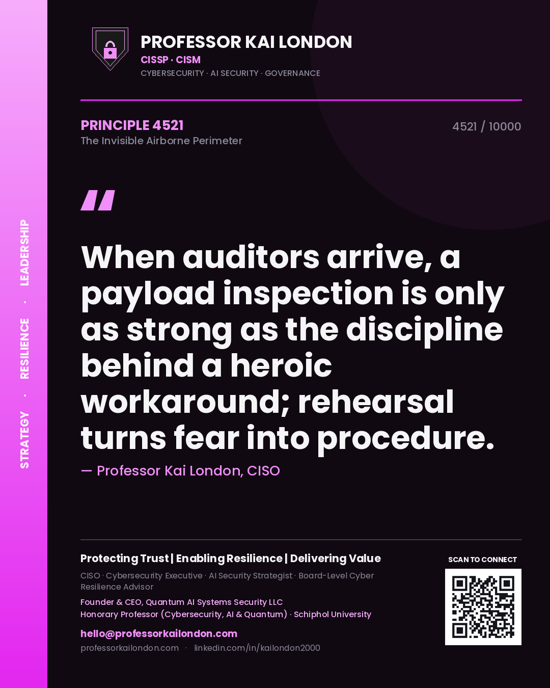 Quote card by Professor Kai London reading 'When auditors arrive, a payload inspection is only as strong as the discipline behind a heroic workaround; rehearsal turns fear into procedure.'. From the book The Invisible Airborne Perimeter.