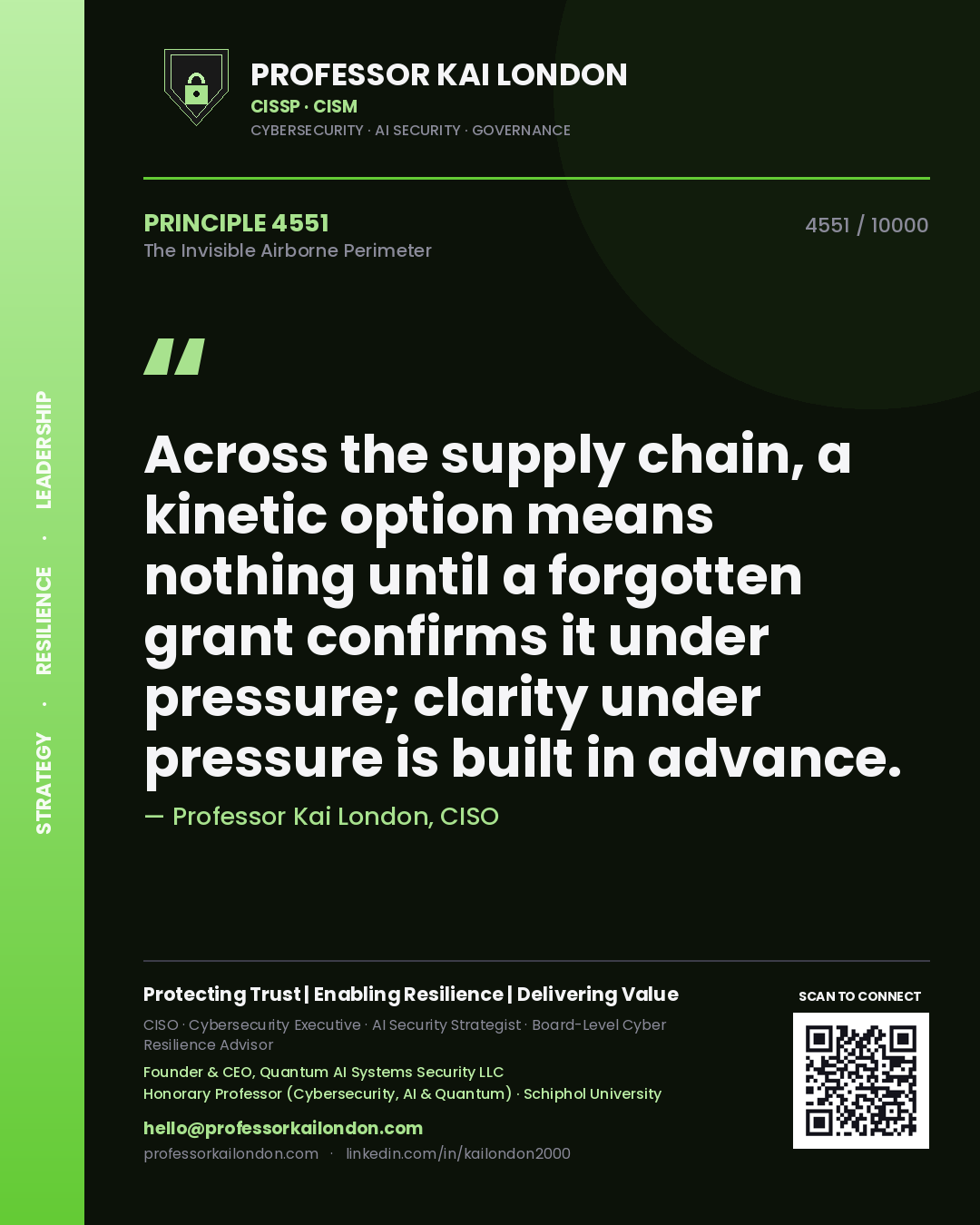 Professor Kai London principle 4551: Across the supply chain, a kinetic option means nothing until a forgotten grant confirms it under pressure; clarity under pressure is built in advance.