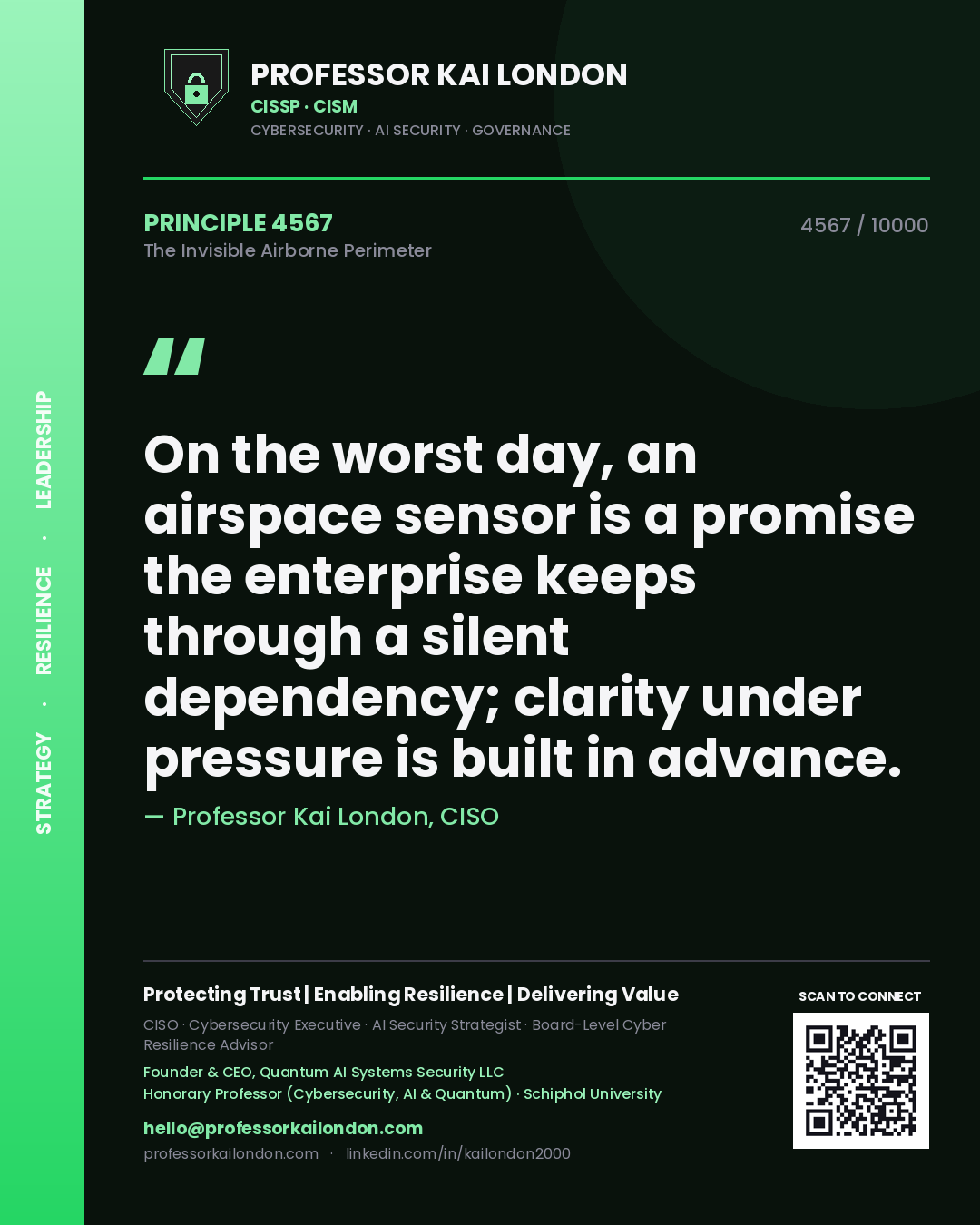 Quote card by Professor Kai London reading 'On the worst day, an airspace sensor is a promise the enterprise keeps through a silent dependency; clarity under pressure is built in advance.'. From the book The Invisible Airborne Perimeter.