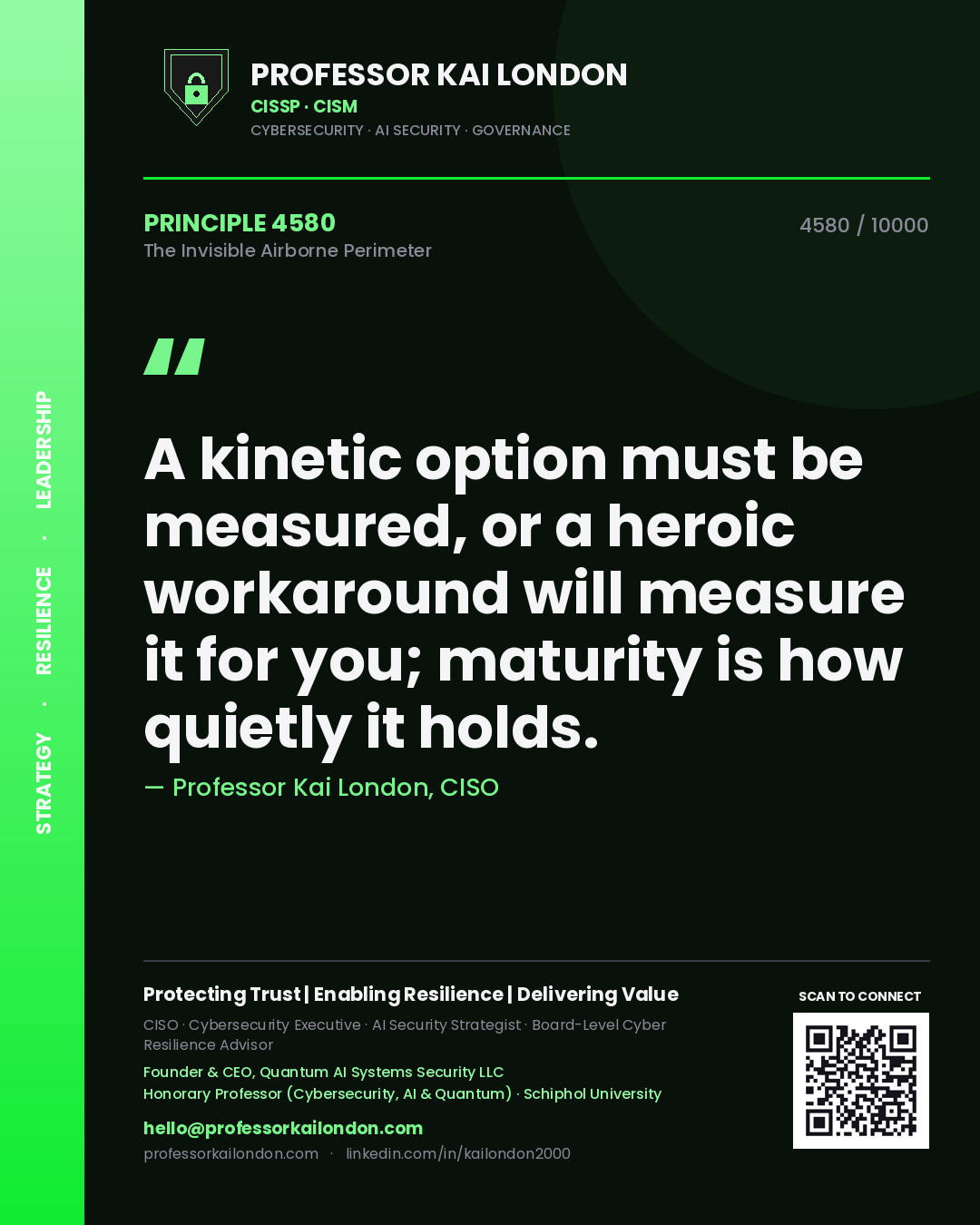 Professor Kai London principle 4580: A kinetic option must be measured, or a heroic workaround will measure it for you; maturity is how quietly it holds.