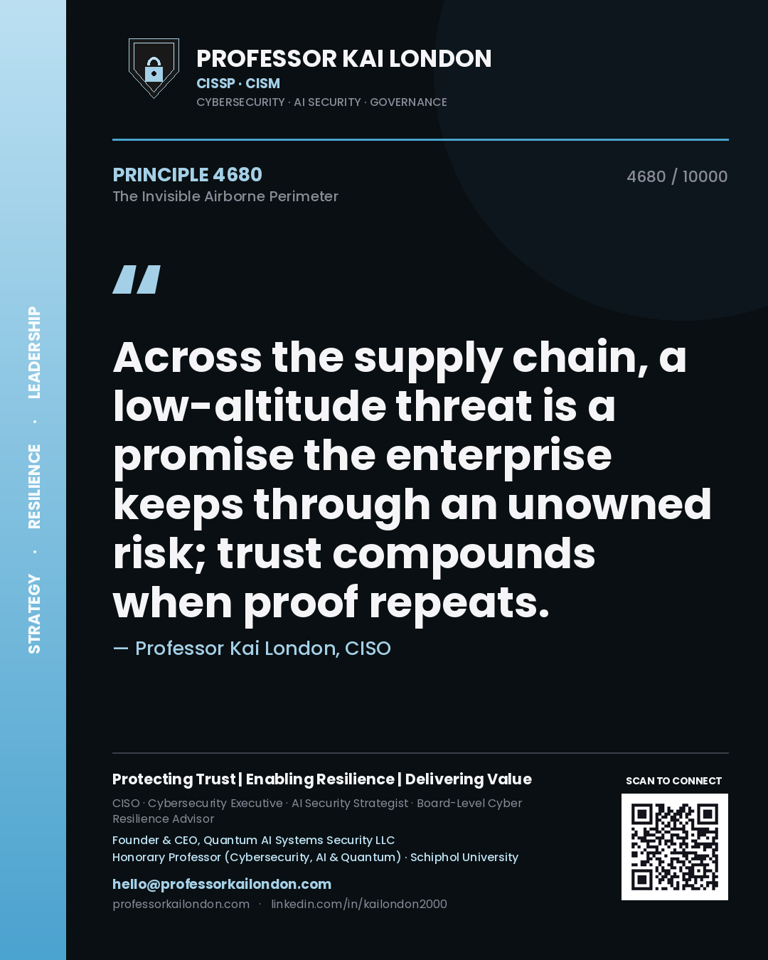 Quote card by Professor Kai London reading 'Across the supply chain, a low-altitude threat is a promise the enterprise keeps through an unowned risk; trust compounds when proof repeats.'. From the book The Invisible Airborne Perimeter.