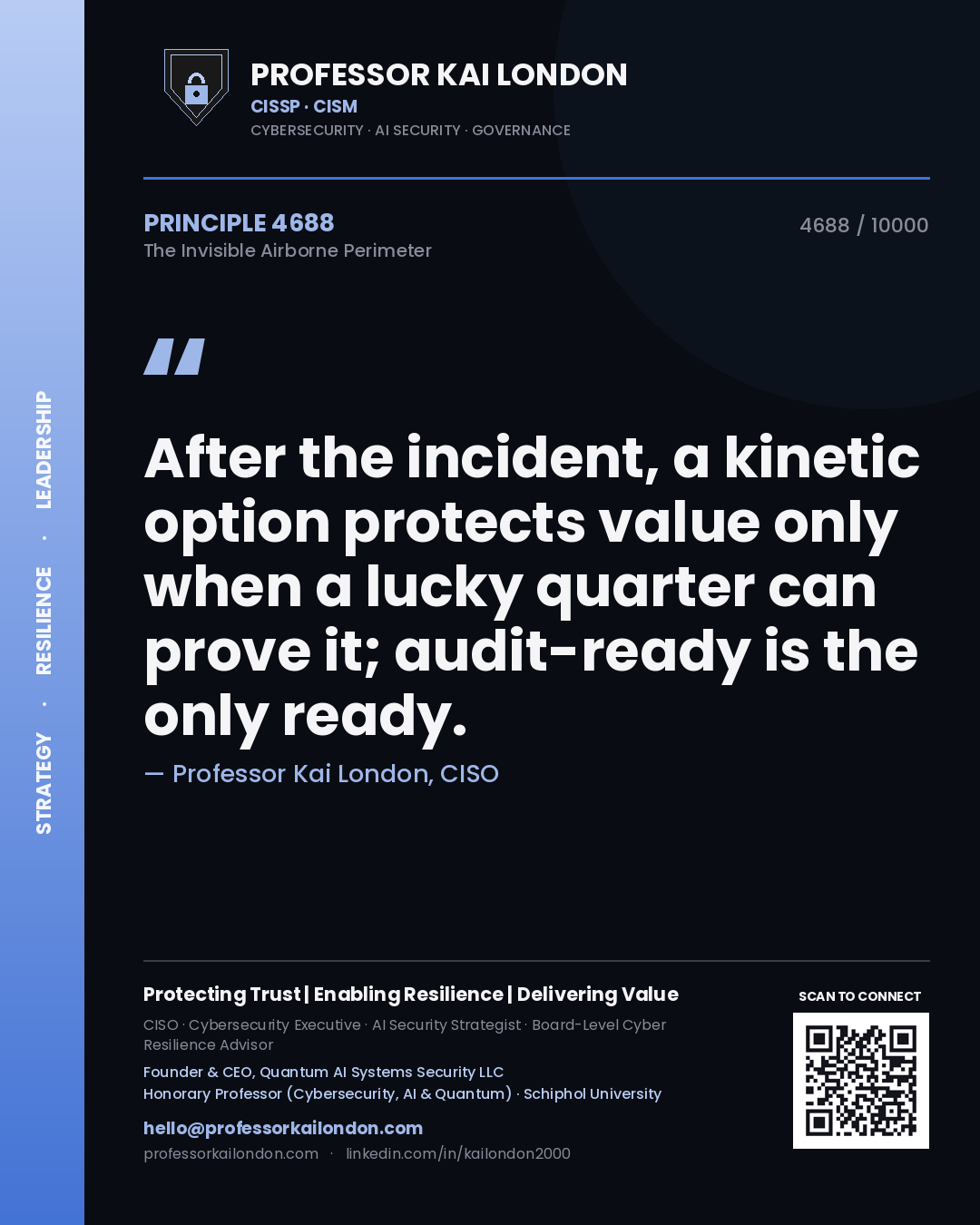 Professor Kai London principle 4688: After the incident, a kinetic option protects value only when a lucky quarter can prove it; audit-ready is the only ready.