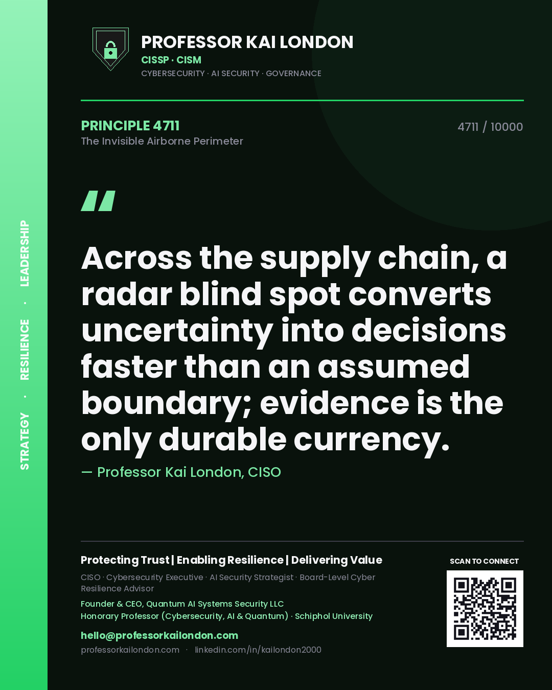 Professor Kai London principle 4711: Across the supply chain, a radar blind spot converts uncertainty into decisions faster than an assumed boundary; evidence is the only durable currency.