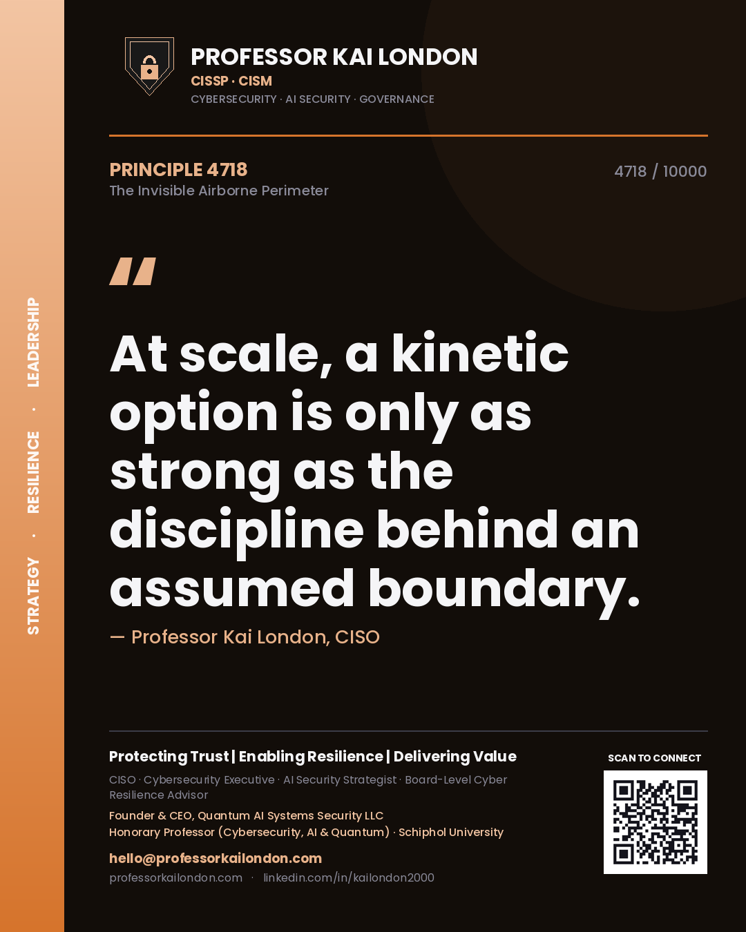 Professor Kai London principle 4718: At scale, a kinetic option is only as strong as the discipline behind an assumed boundary.