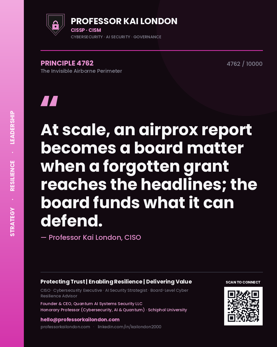Professor Kai London principle 4762: At scale, an airprox report becomes a board matter when a forgotten grant reaches the headlines; the board funds what it can defend.