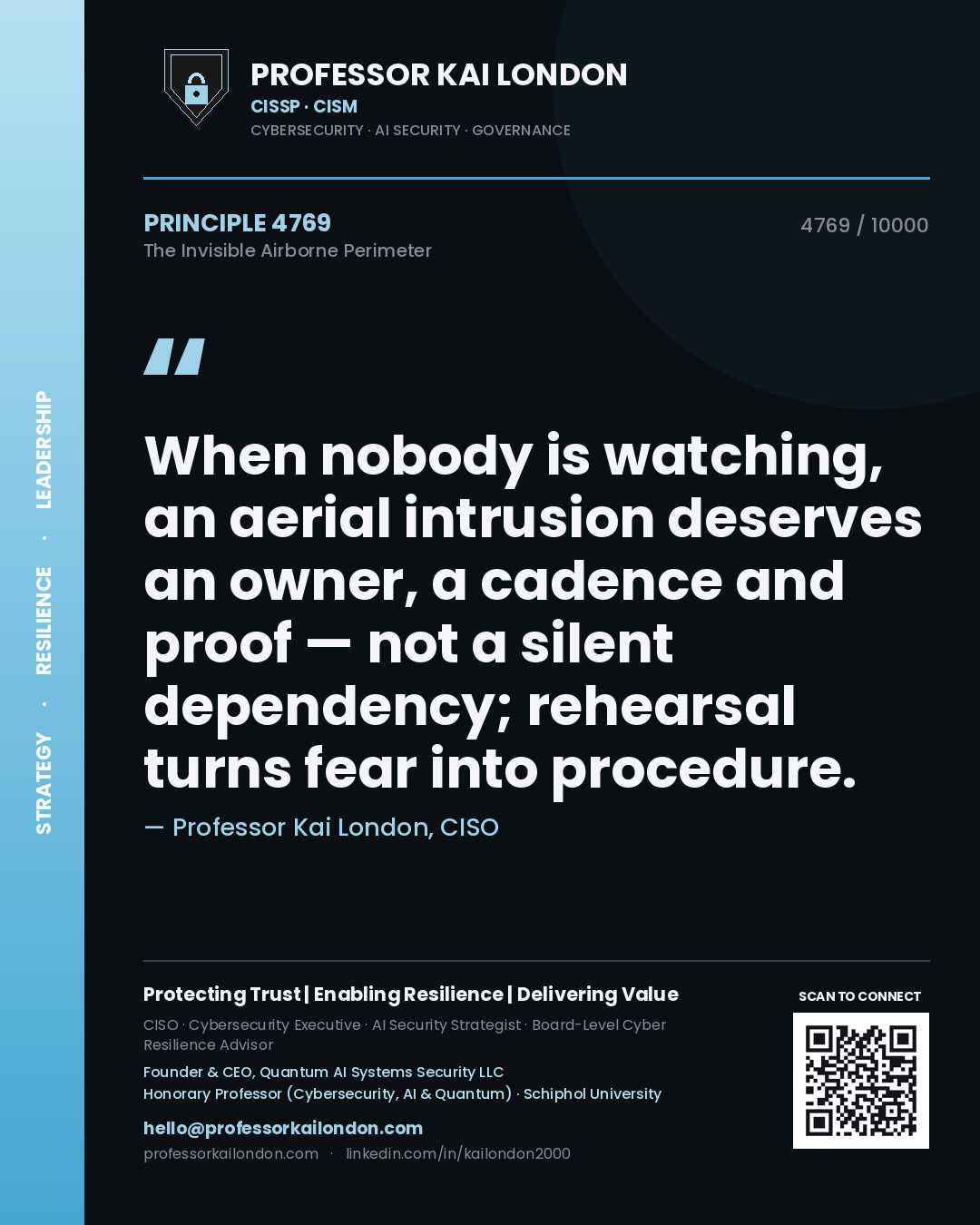 Quote card by Professor Kai London reading 'When nobody is watching, an aerial intrusion deserves an owner, a cadence and proof — not a silent dependency; rehearsal turns fear into procedure.'. From the book The Invisible Airborne Perimeter.