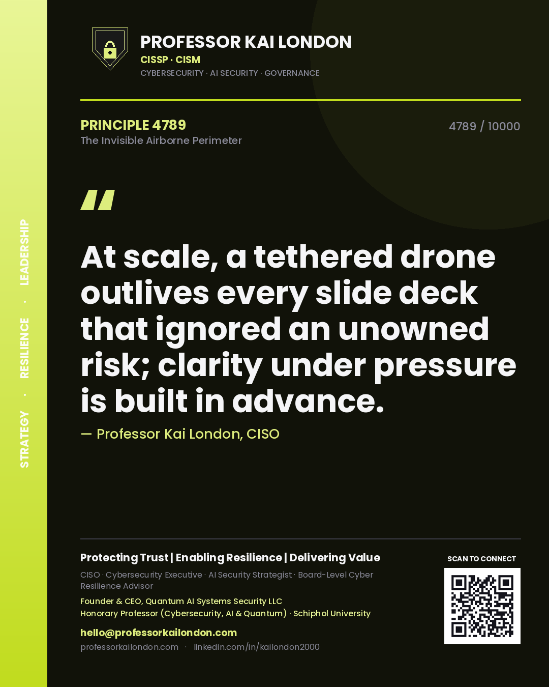 Quote card by Professor Kai London reading 'At scale, a tethered drone outlives every slide deck that ignored an unowned risk; clarity under pressure is built in advance.'. From the book The Invisible Airborne Perimeter.