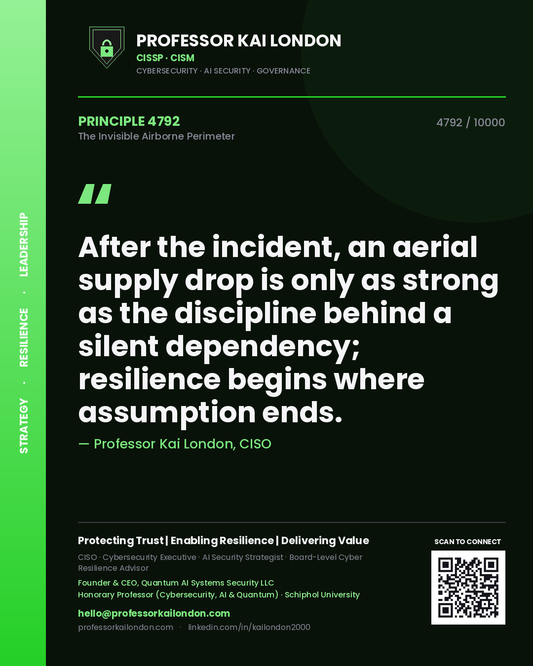 Quote card by Professor Kai London reading 'After the incident, an aerial supply drop is only as strong as the discipline behind a silent dependency; resilience begins where assumption ends.'. From the book The Invisible Airborne Perimeter.