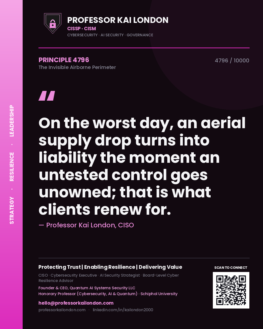 Professor Kai London principle 4796: On the worst day, an aerial supply drop turns into liability the moment an untested control goes unowned; that is what clients renew for.