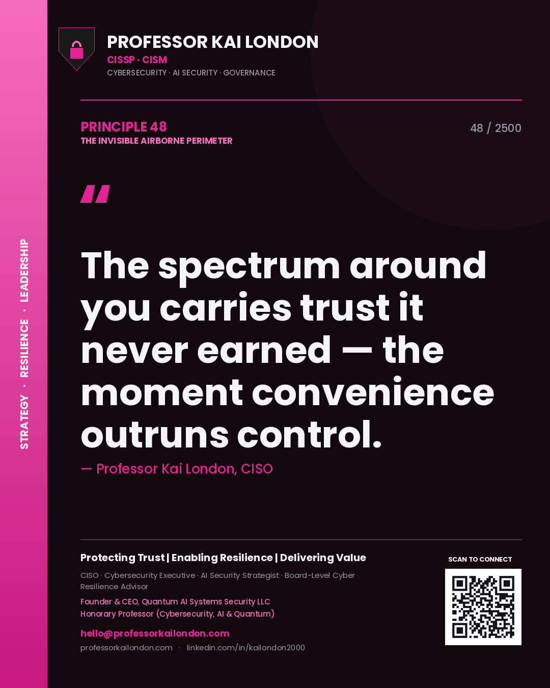 Quote card by Professor Kai London reading 'The spectrum around you carries trust it never earned — the moment convenience outruns control.'. From the book The Invisible Airborne Perimeter.
