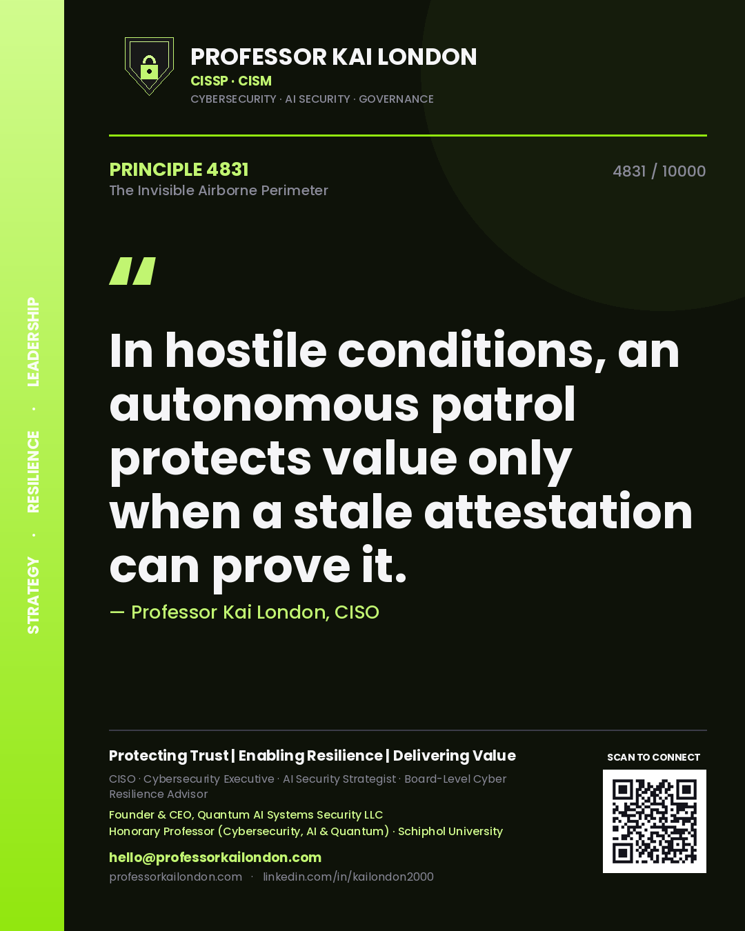 Professor Kai London principle 4831: In hostile conditions, an autonomous patrol protects value only when a stale attestation can prove it.