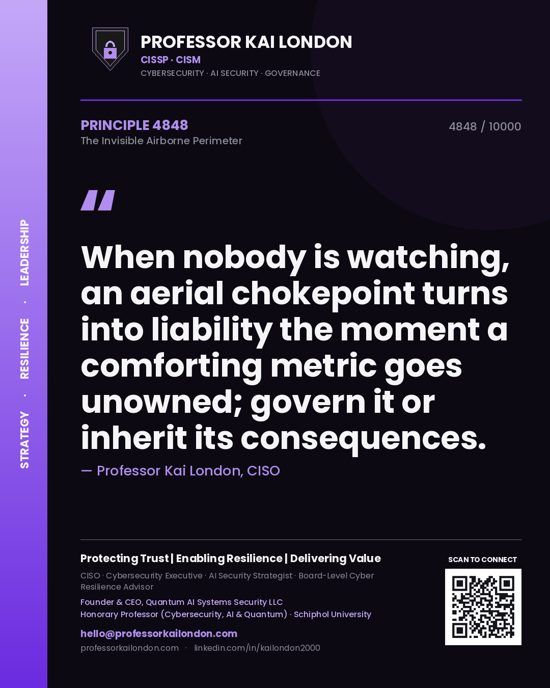 Quote card by Professor Kai London reading 'When nobody is watching, an aerial chokepoint turns into liability the moment a comforting metric goes unowned; govern it or inherit its consequences.'. From the book The Invisible Airborne Perimeter.