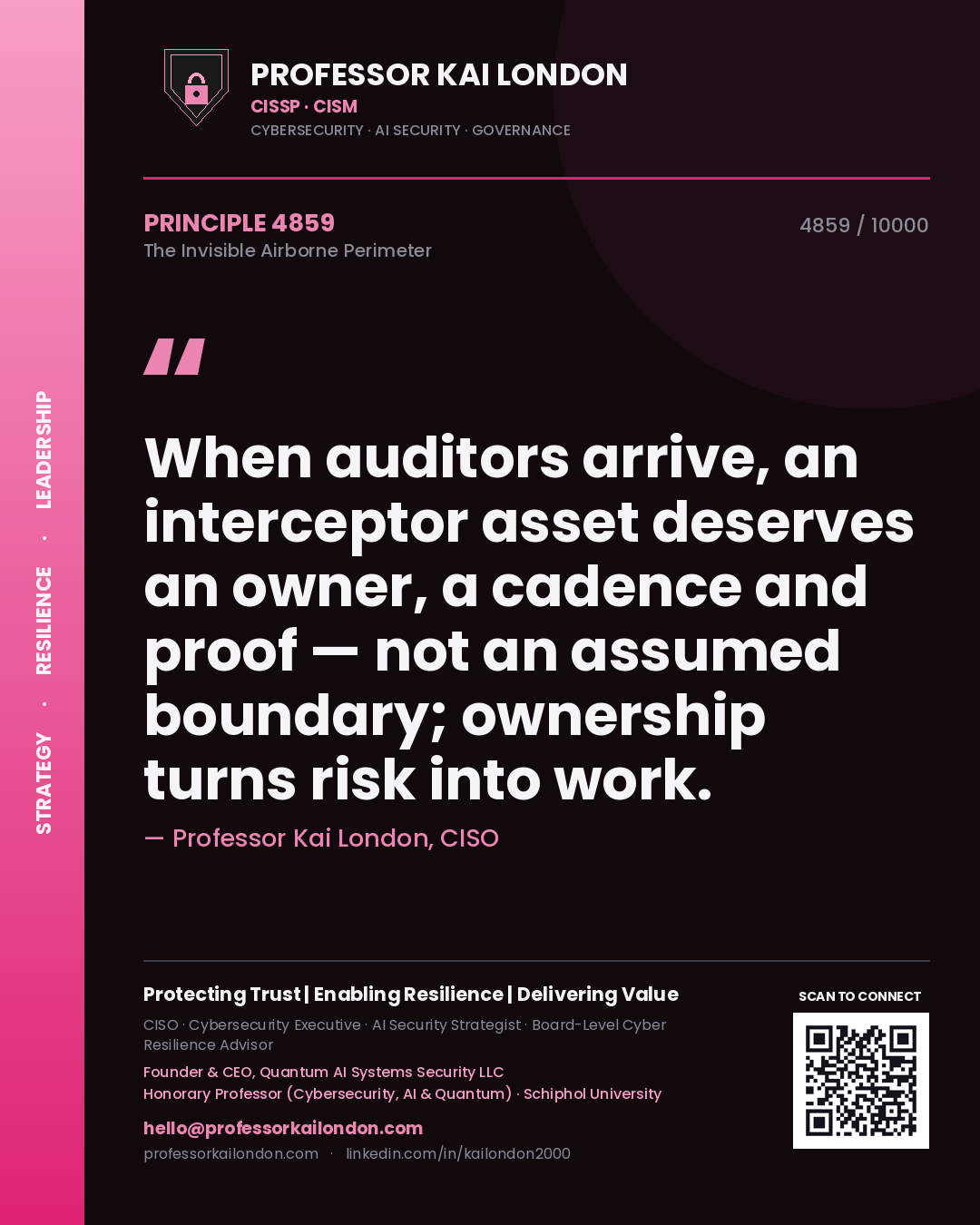 Professor Kai London principle 4859: When auditors arrive, an interceptor asset deserves an owner, a cadence and proof — not an assumed boundary; ownership turns risk into work.